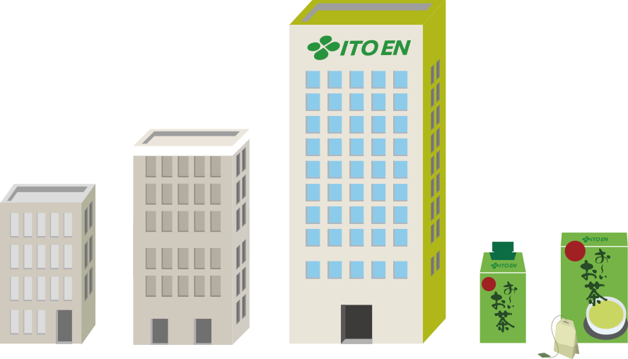 GREEN TEA MARKET